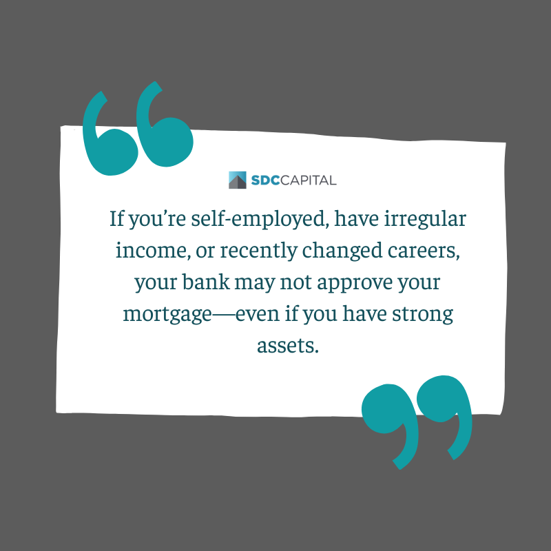 Owner-Occupied Hard Money Loans: What You Need to Know — SDC Capital