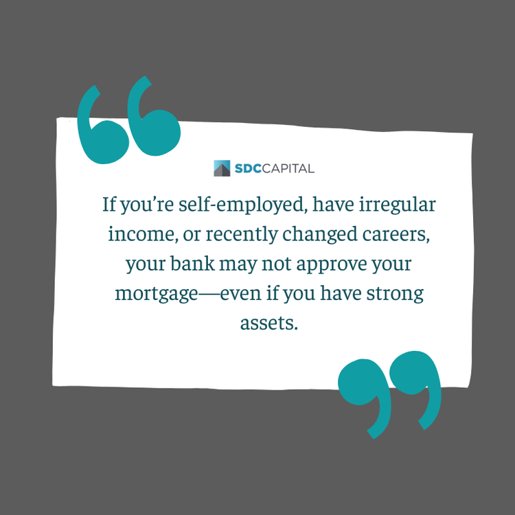 Owner-Occupied Hard Money Loans: What You Need to Know — SDC Capital