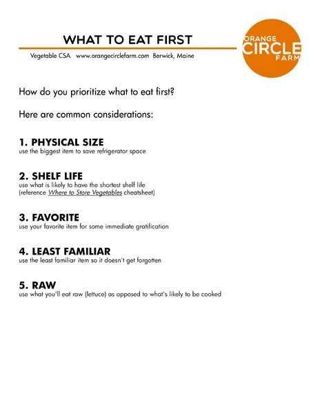 Cheat Sheets — Orange Circle Farm