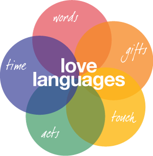 love languages 2.png