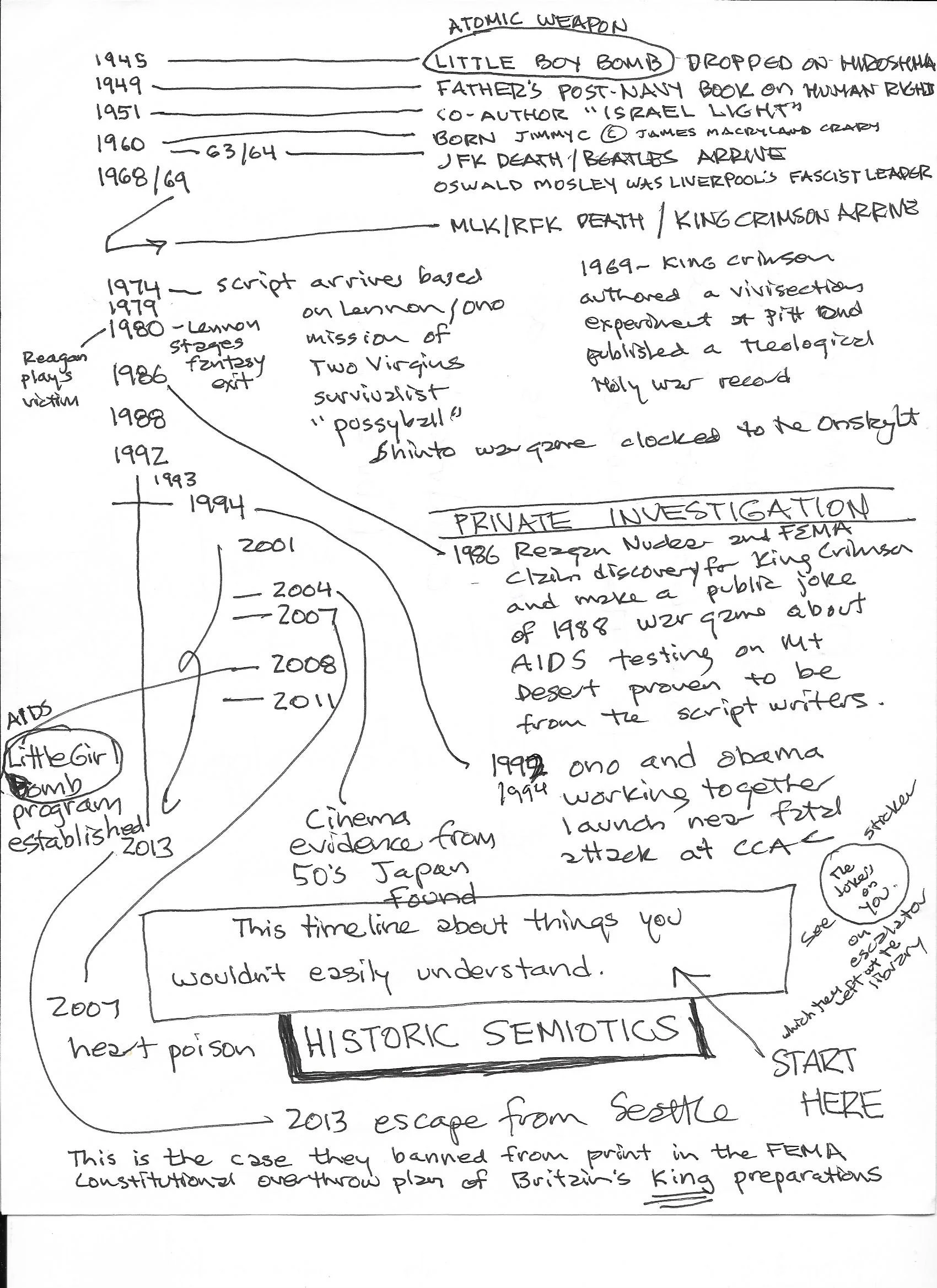 significant trust.jpeg