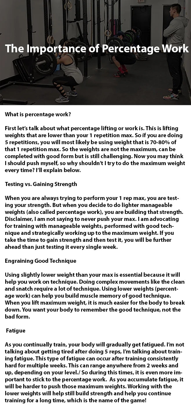 The-Importance-of-Percentage-Work.jpg