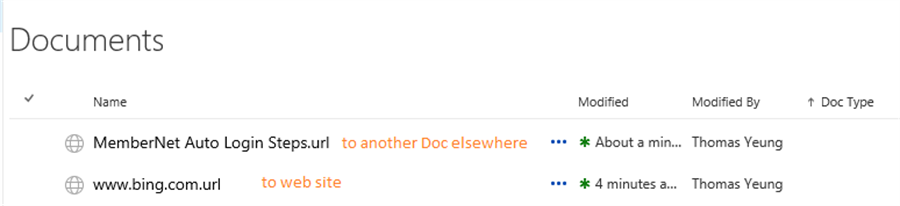 Links created have a .url extension