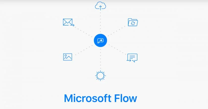 Microsoft_flow_logo.jpeg