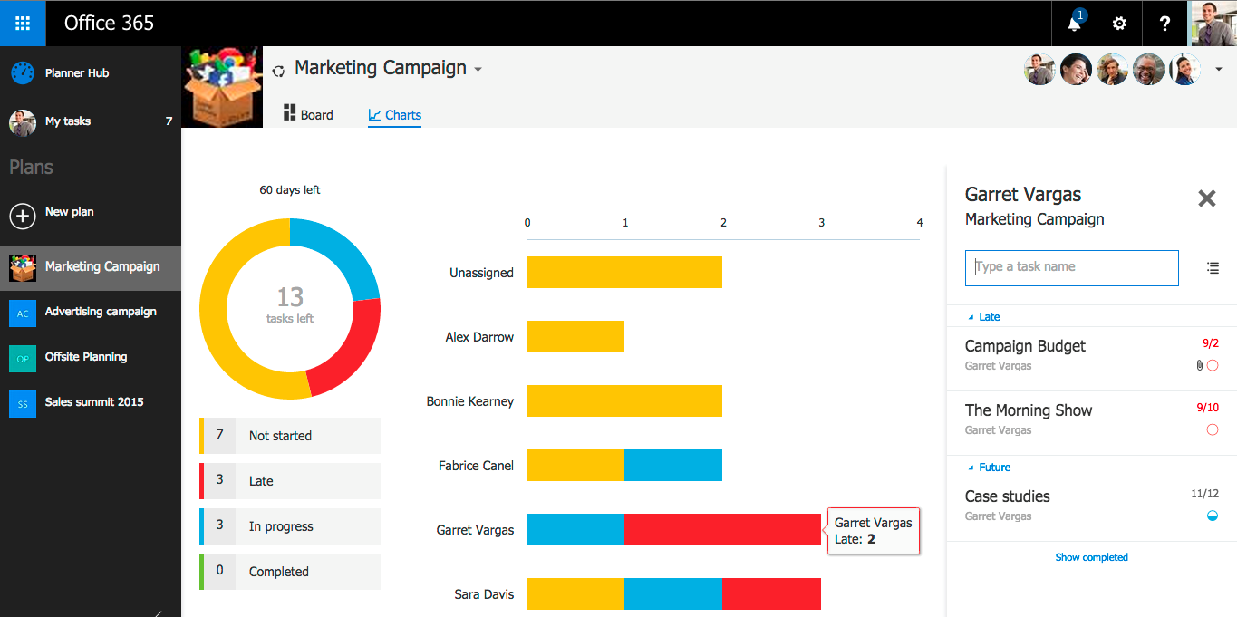 How-to-Leverage-Office-365-Collaboration-Planner.png