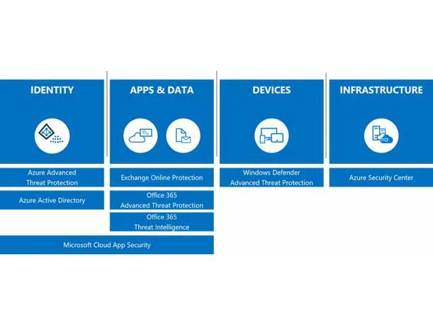 microsoft-threat-protection.jpg