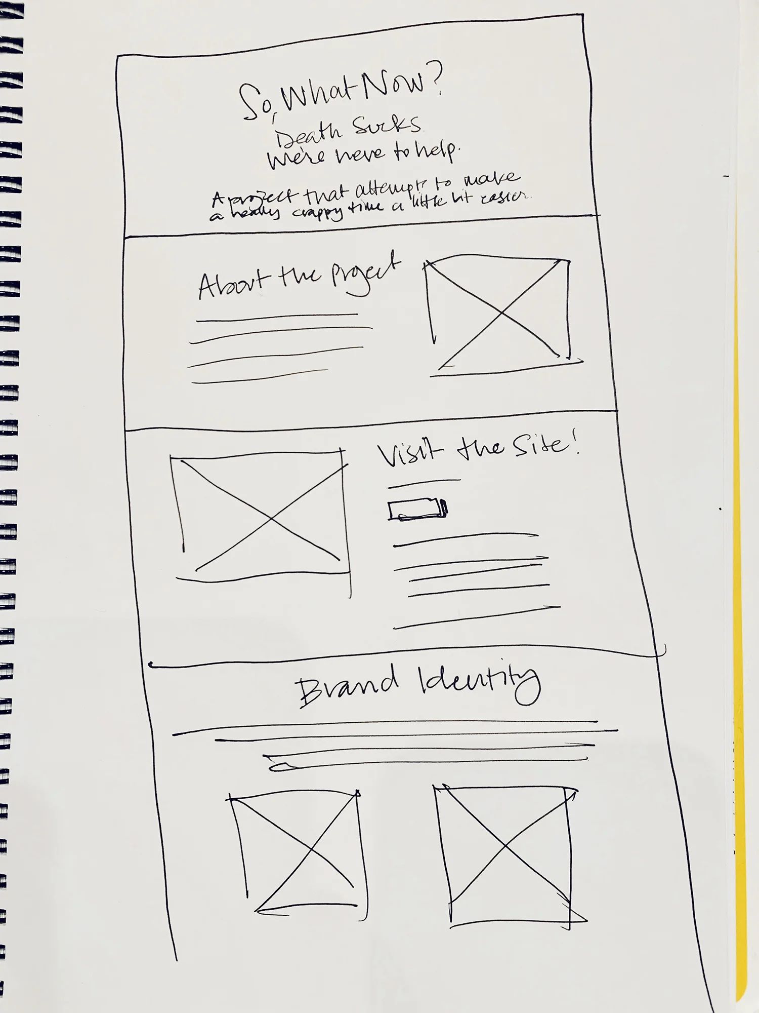 capstone page wireframe.jpg
