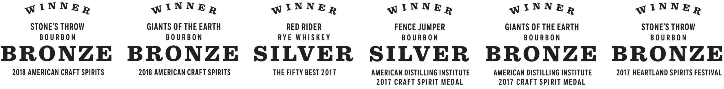 RockFilter Award-Winning Bourbons