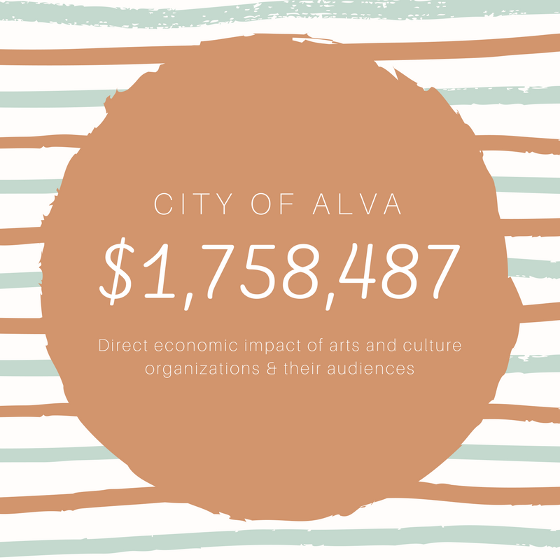 Infographic Alva.png