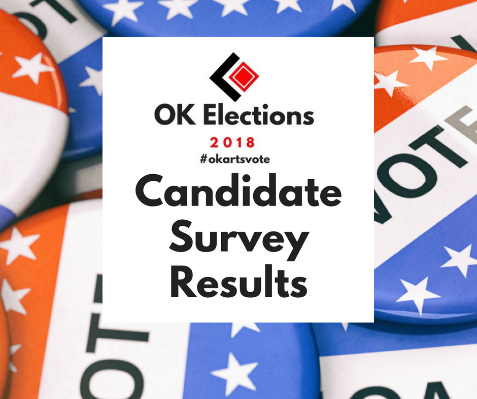 Candidate Survey Results.png