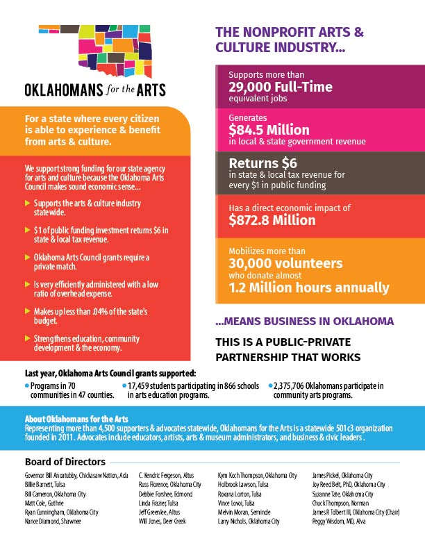 Oklahomans for the Arts v2.jpg