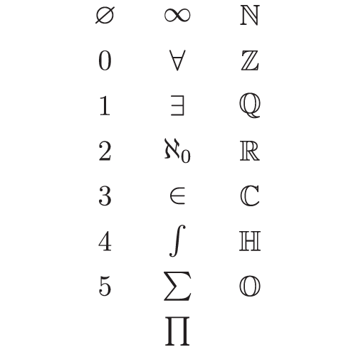 Signes Et Symboles De La Physique Tatouages Amazighs 5 Motifs Qui Signes Et Symboles De La Physique Tatouages Amazighs 5 Motifs Qui