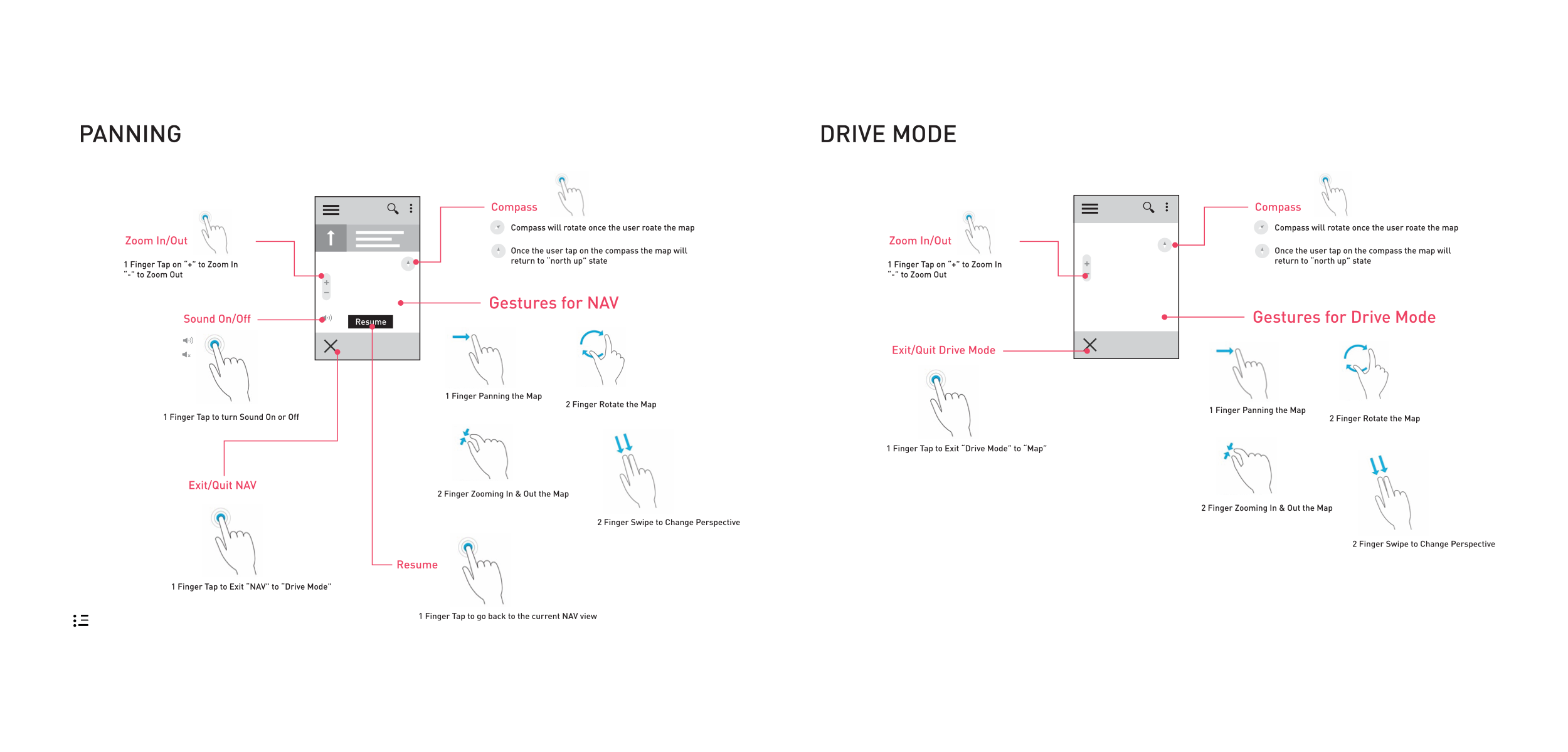 board_Xplorer flow 2.png