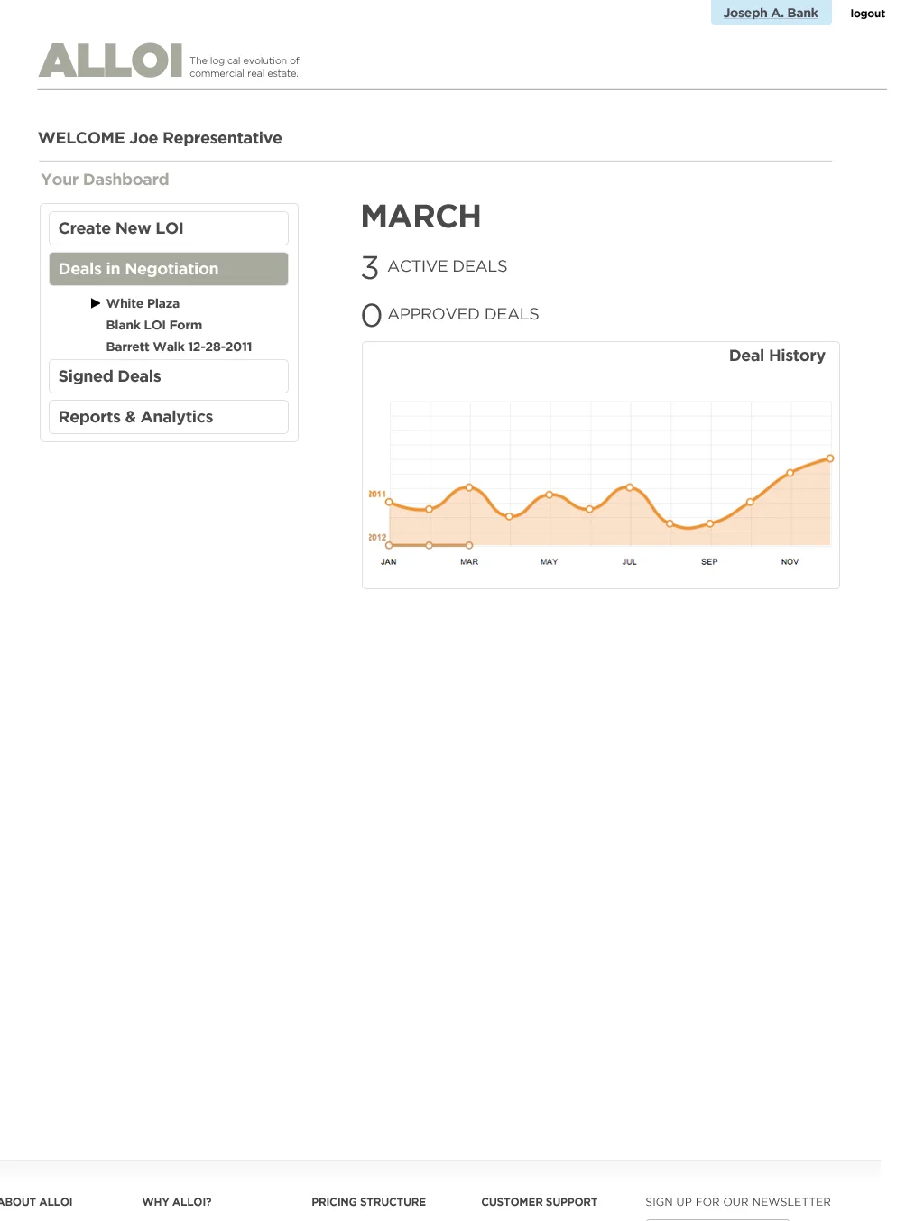 ALLOI_App_v2_dashboard.jpg