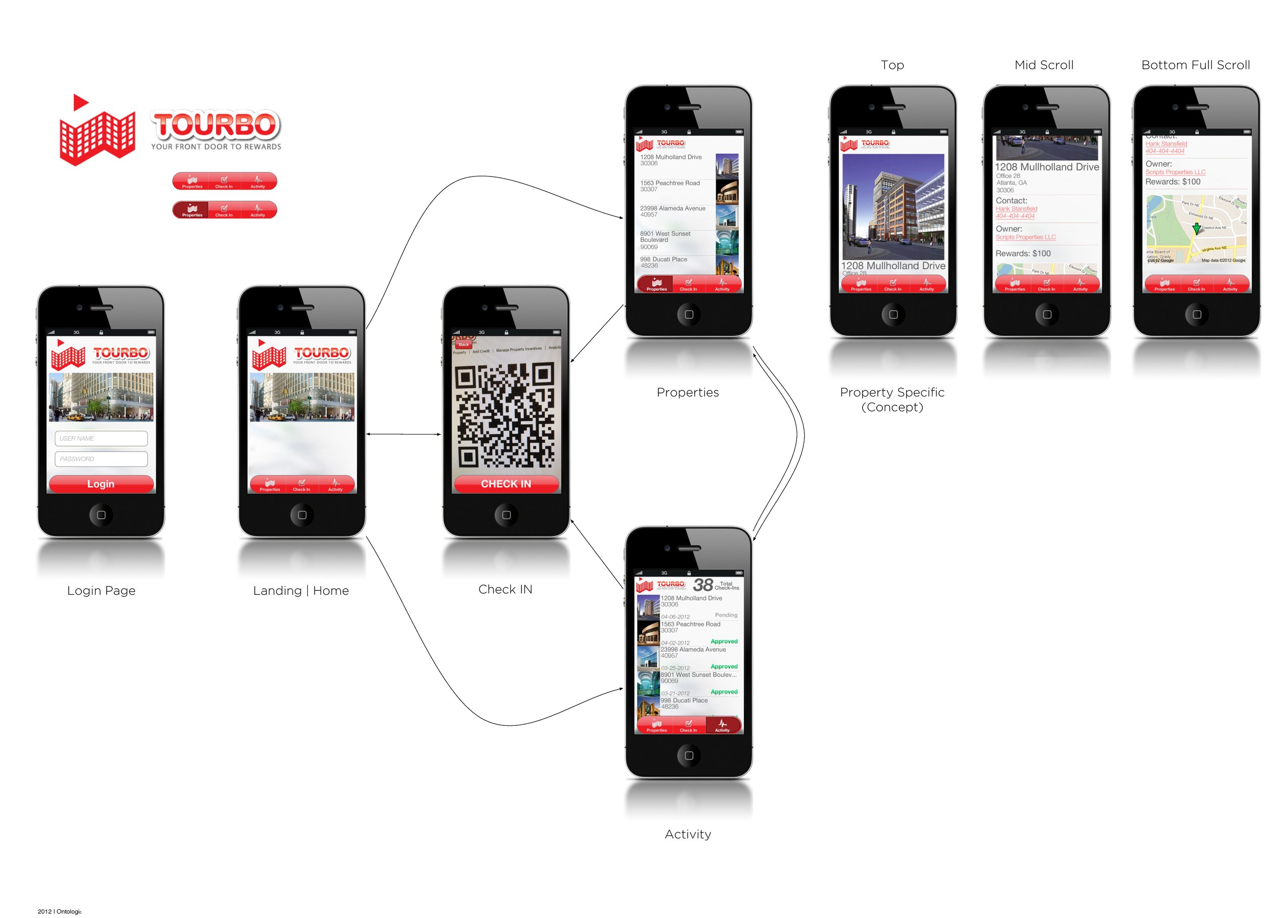 Tourbo iPhone Wireframe Phase 1-page-001.jpg