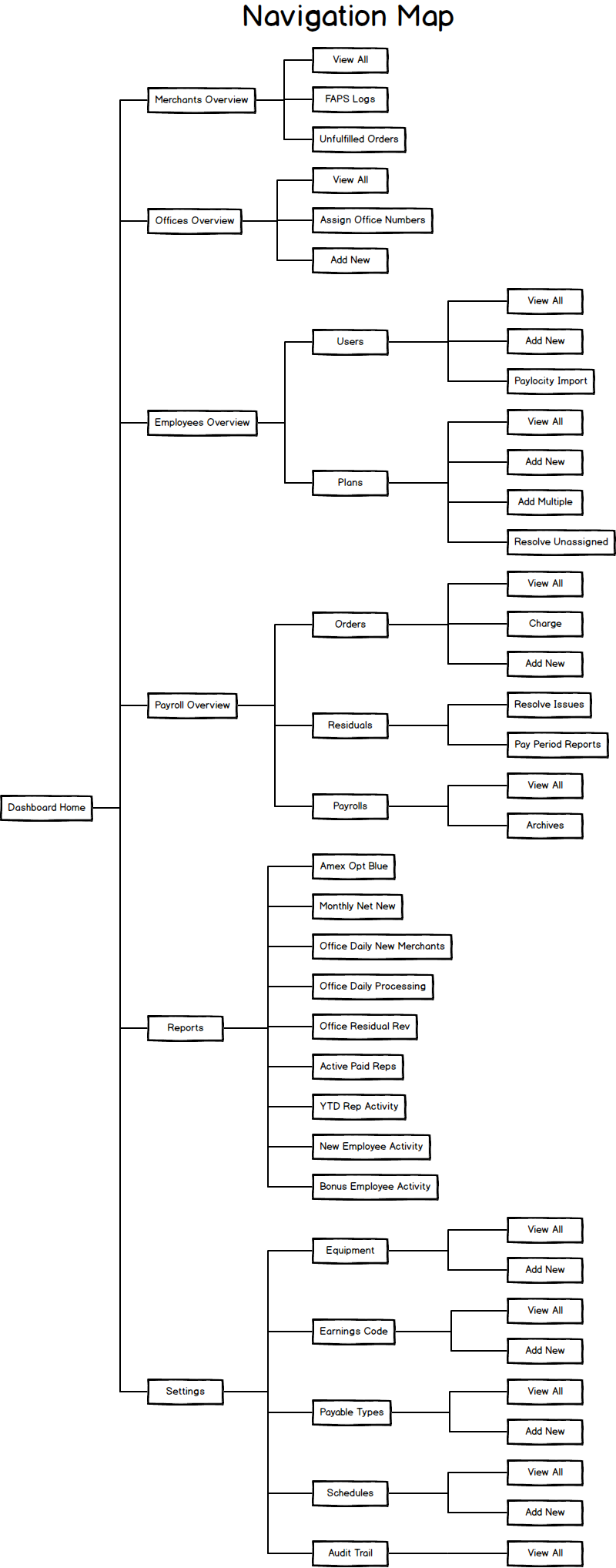 Dashboard_Map.png