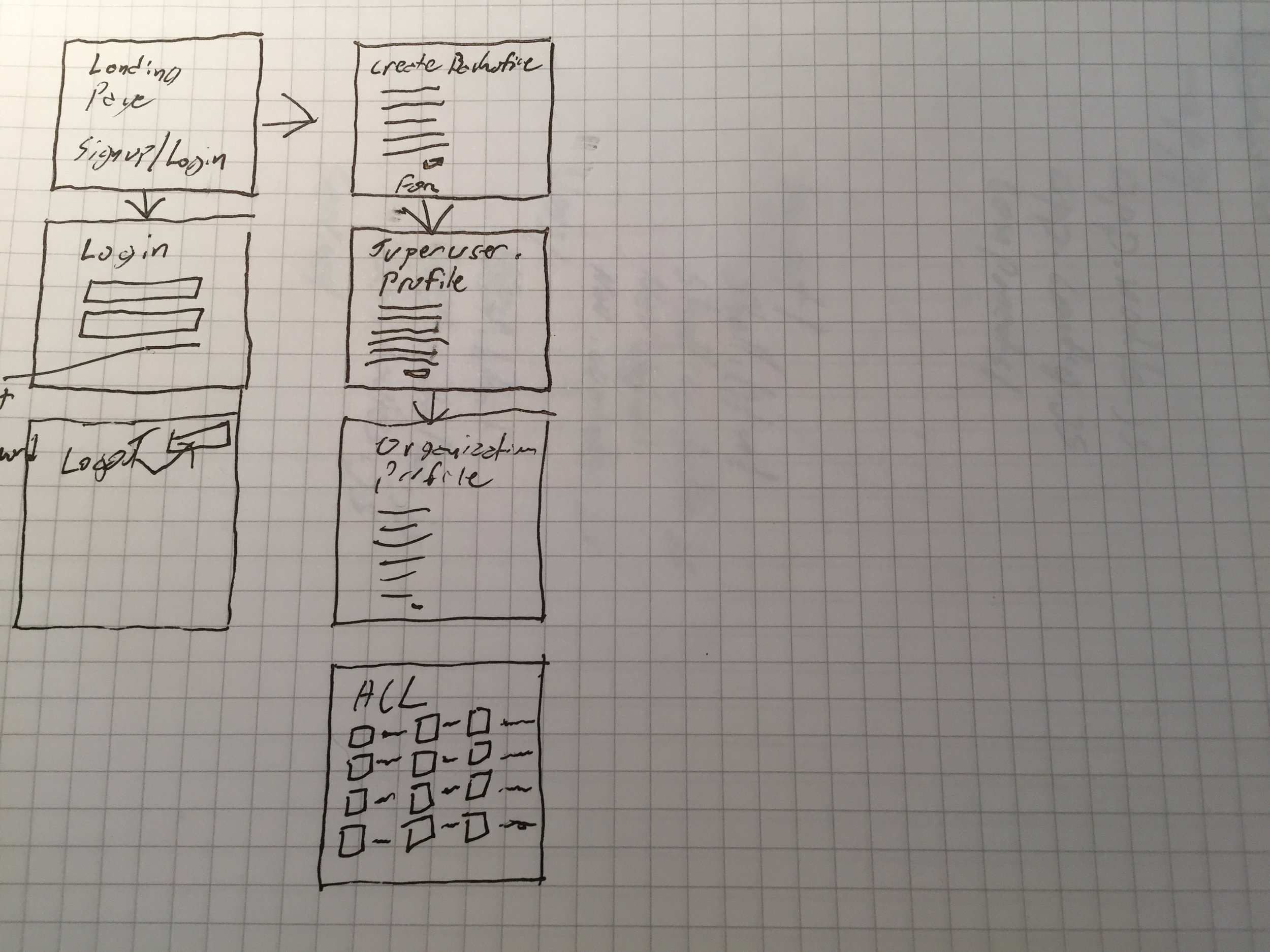 FullSizeRender 5.jpg