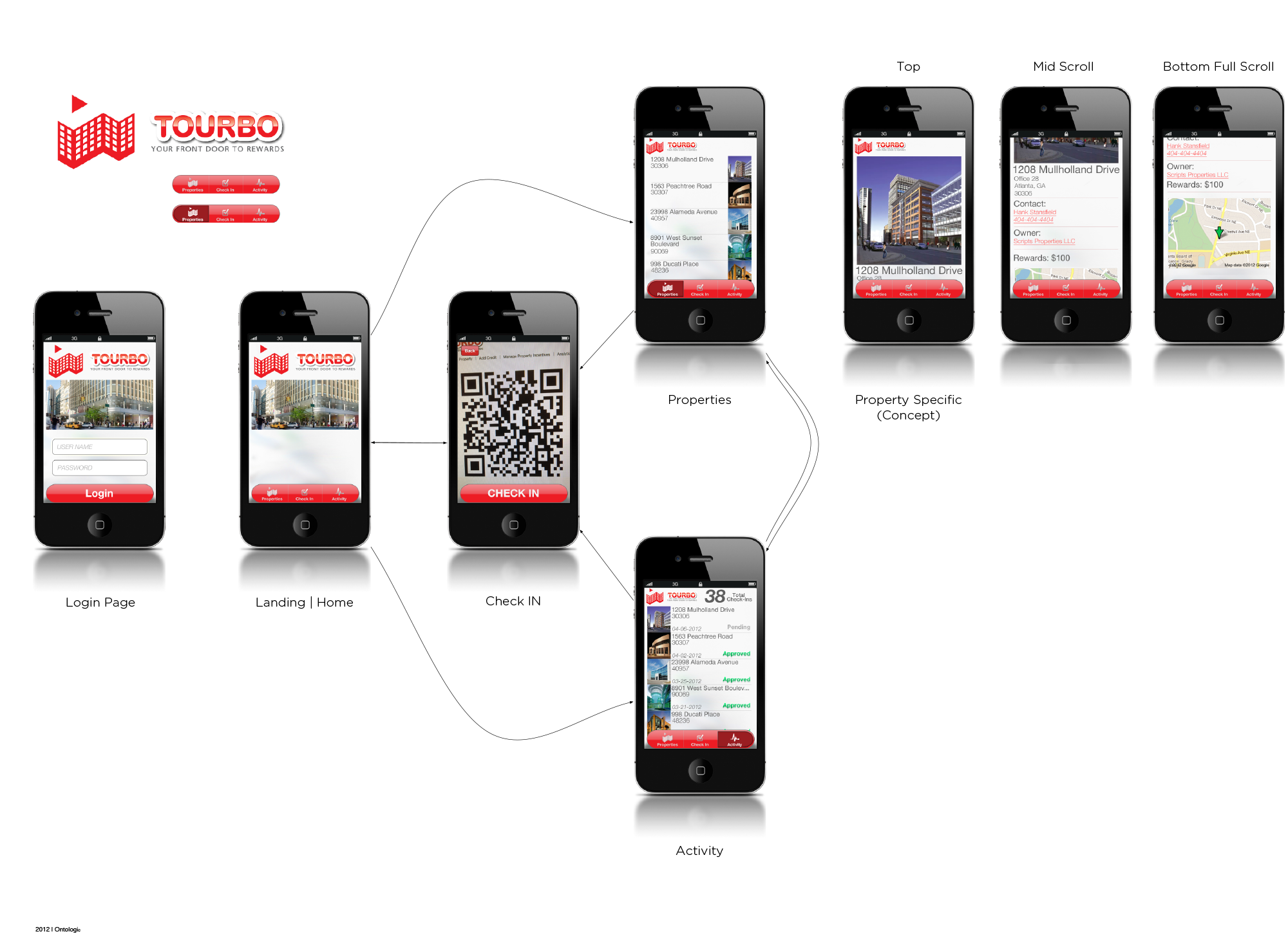 Tourbo-iPhone-Wireframe-Phase-1.png