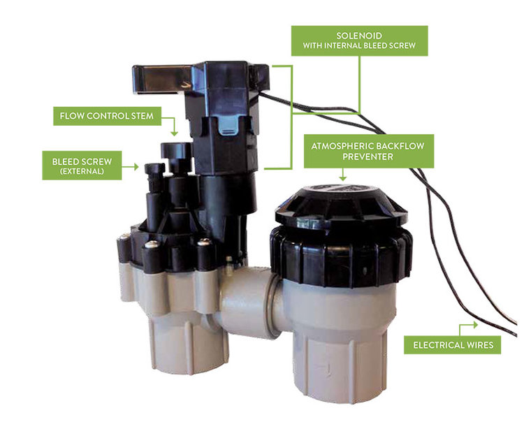 Sprinkler Valve Troubleshooting: Expert Tips for Quick Fixes