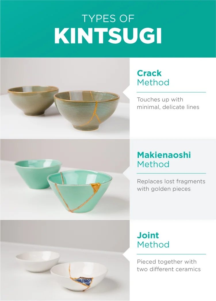 kintsugi-types.jpg