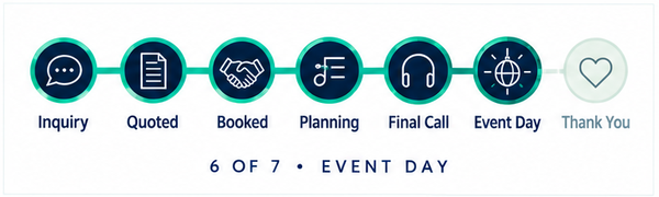 06_event_day.png