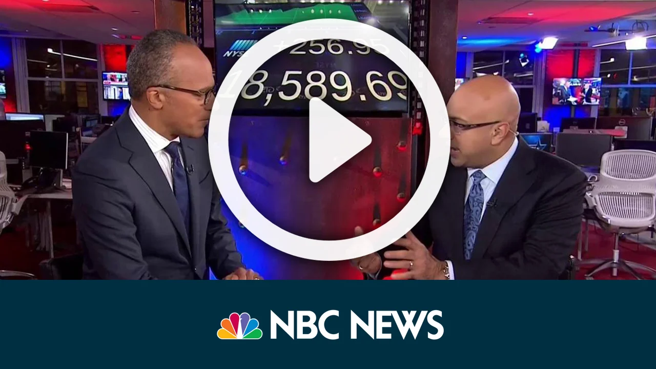 Why futures had massive sell off after Trump win, then actually soared 