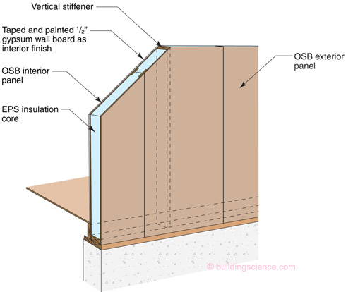 highr_wall_06_sips_web.jpg
