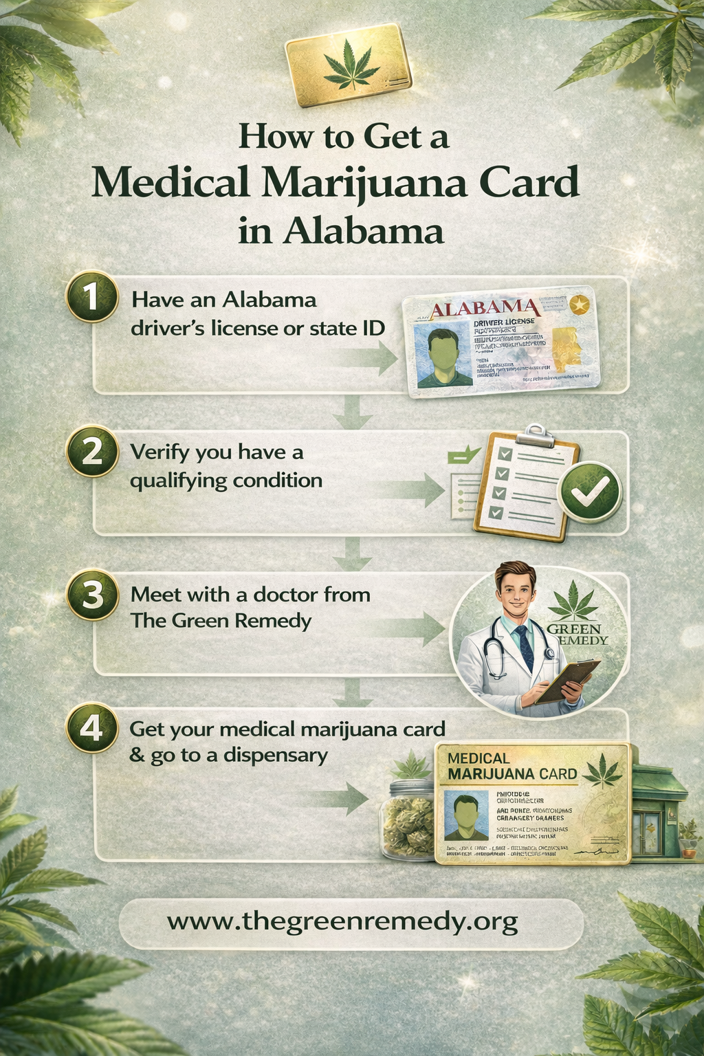 How to Get a Medical Marijuana Card in Alabama (2026 Guide)