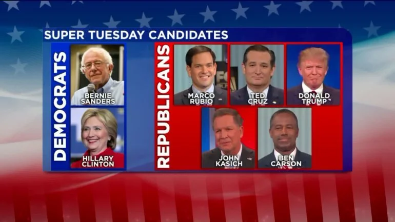 Big Anti-Trump Crusade Launched- Deep Analysis of Presidential Race – Super Tuesday