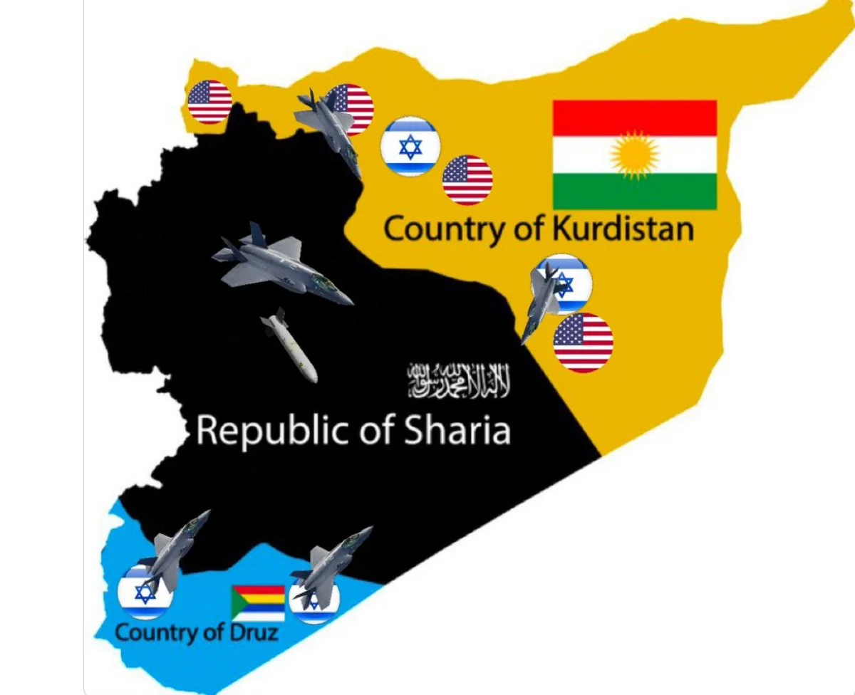 What is political motive of country  of Kurdistan, Druz and Republic of Sharia 
