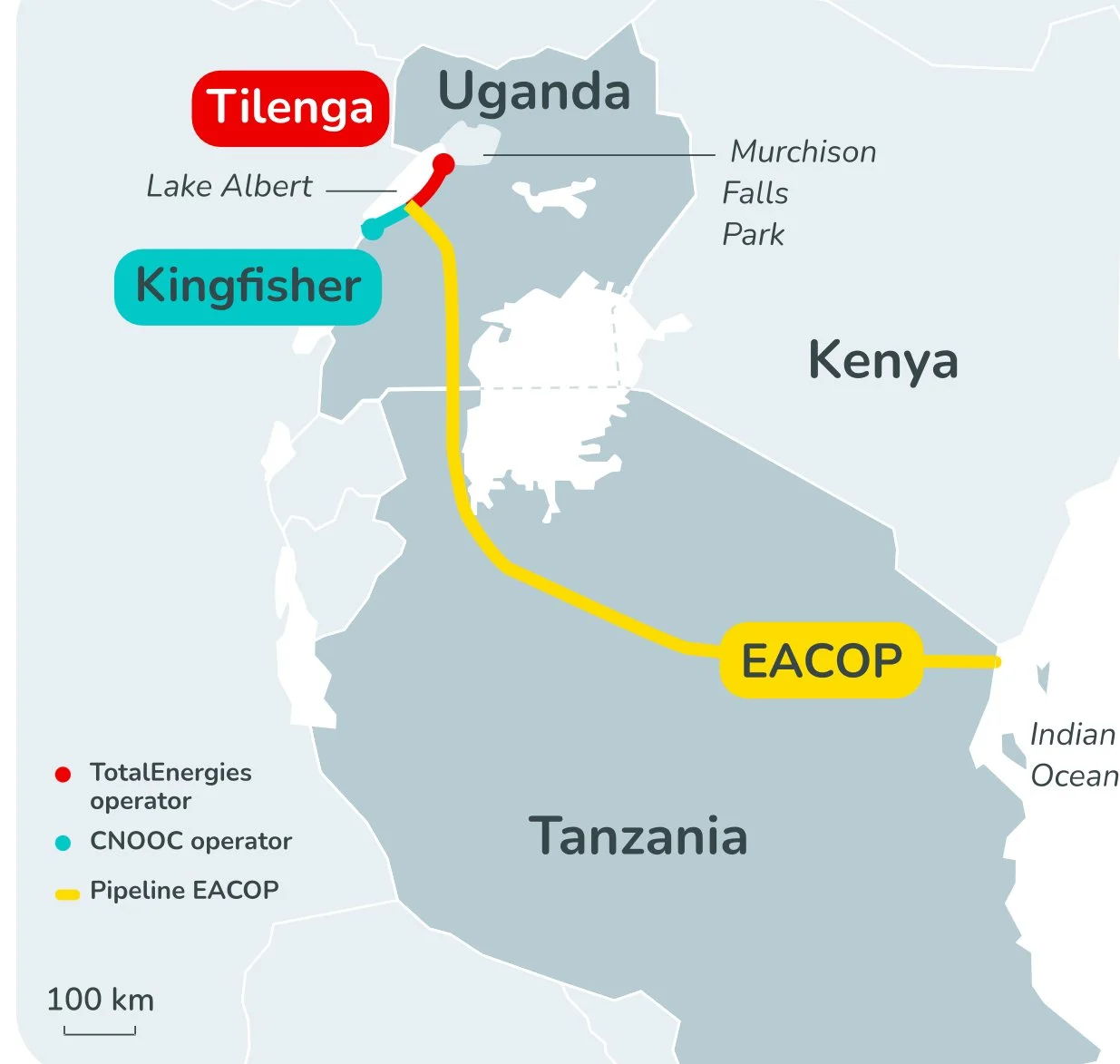 What are the environmental concerns surrounding the EACOP project