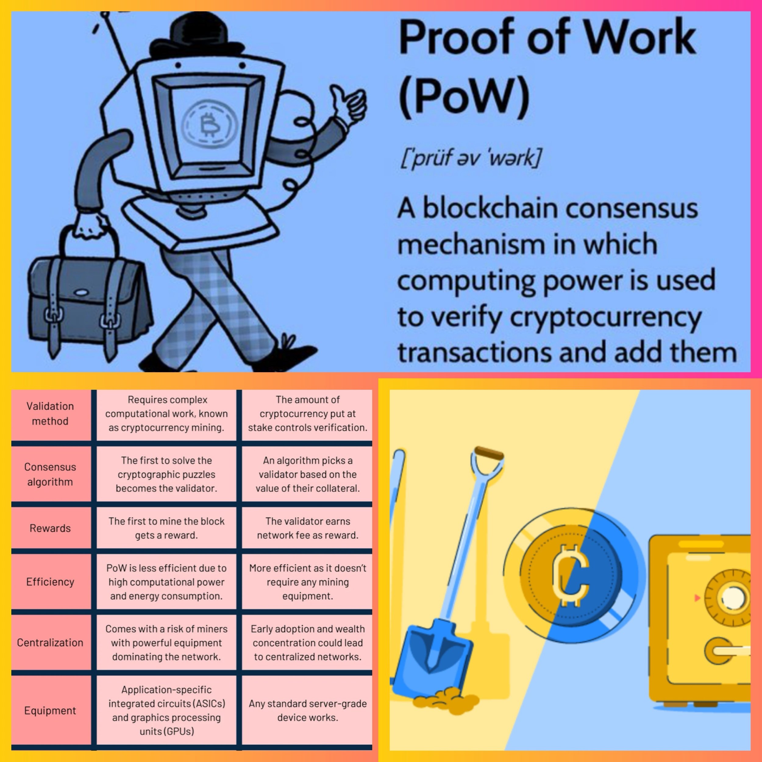 How does the proof-of-work mechanism ensure the security of the Bitcoin network