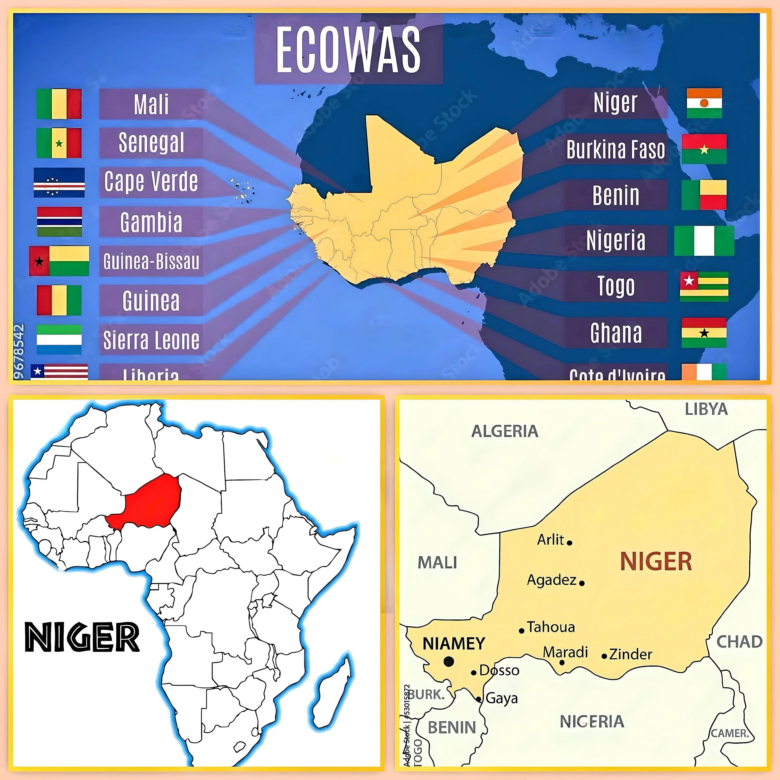 Benin Border dispute with Niger 
