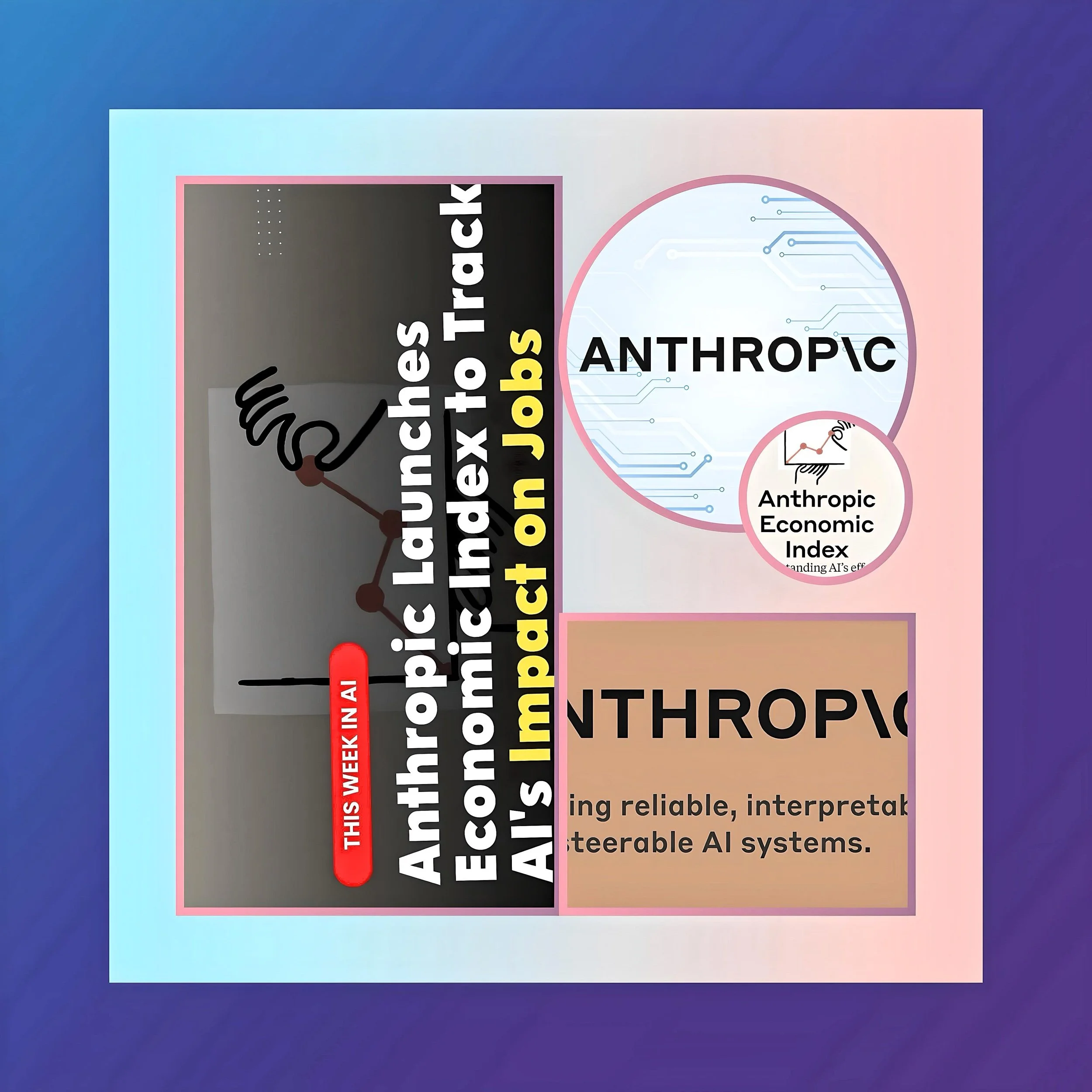 What is Anthropic economic index
