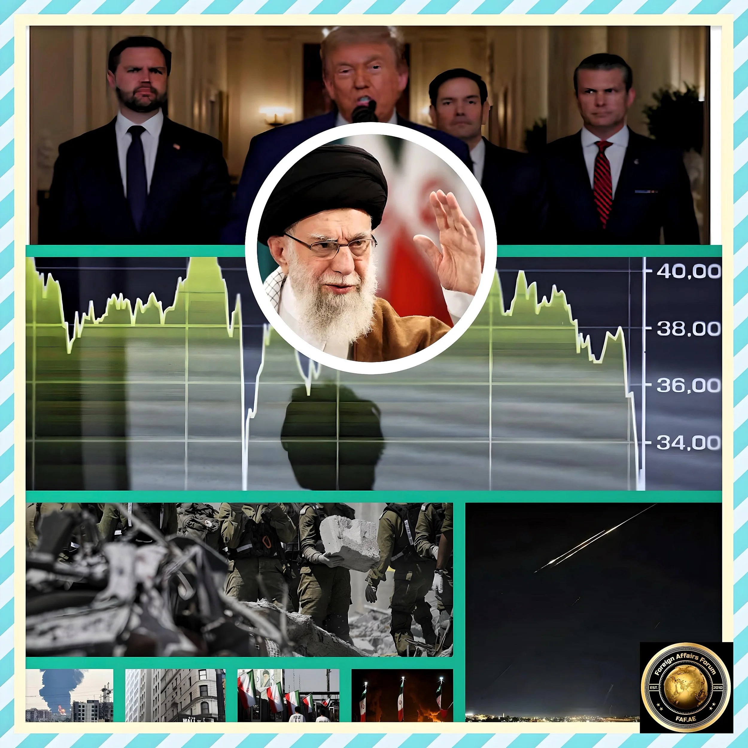 Washington.Media - The Iran-Israel War: Stock Market reaction: Understanding the Complex Reality Behind the Confusion