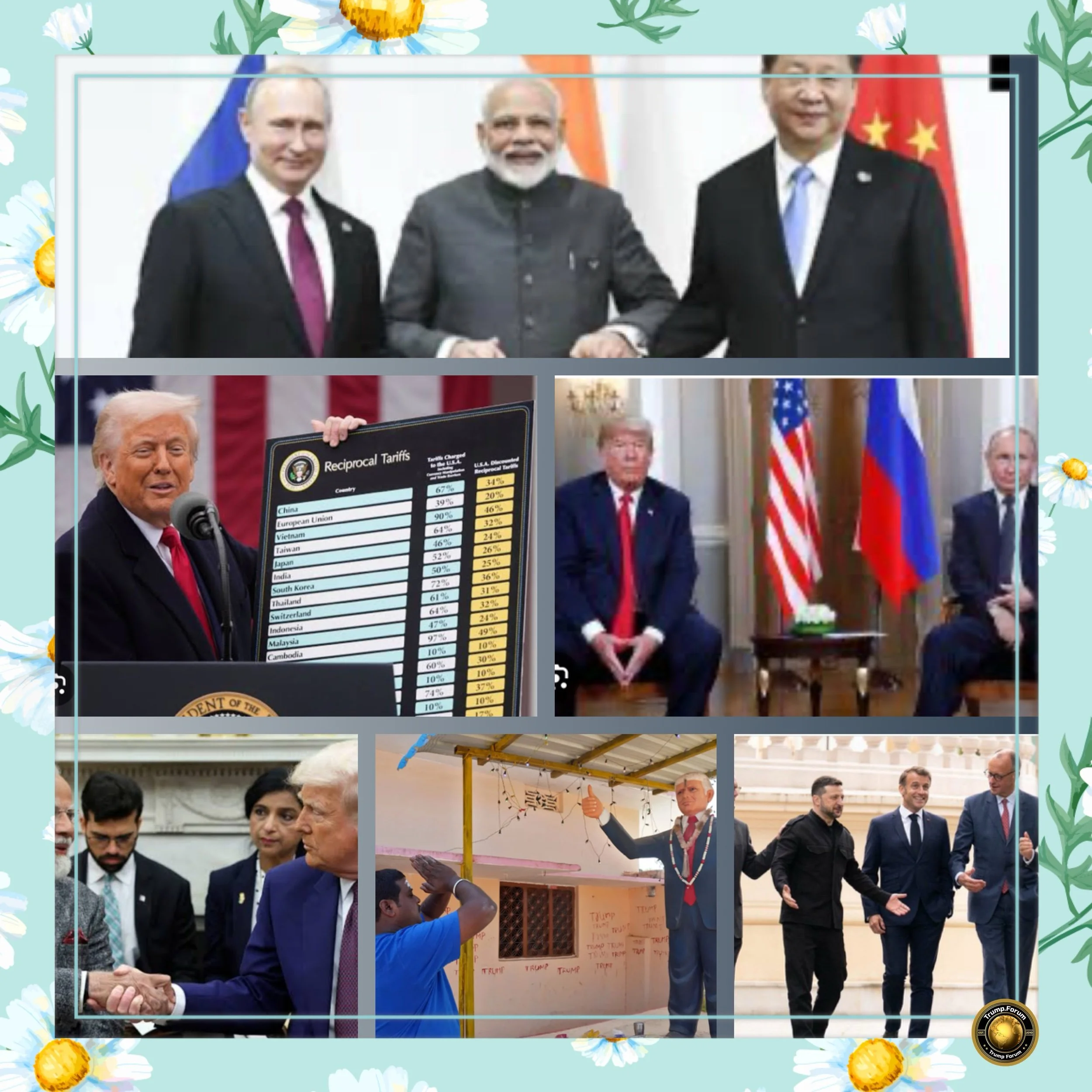 India's Strategic Resilience: Balancing Engagement with Trump's Tariff Regime and Sustaining the Russia Alliance