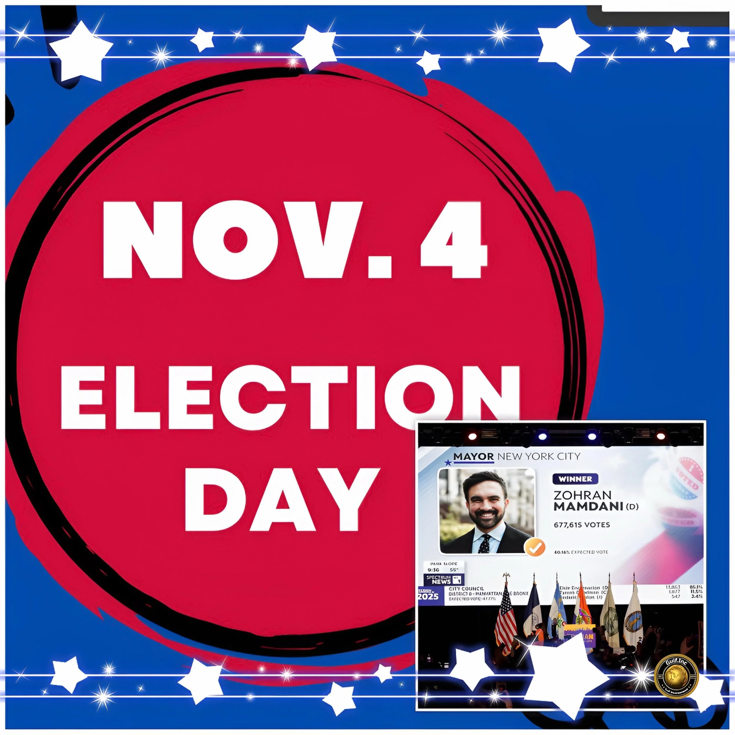 The November 2025 US Off-Year Elections: Democratic Resurgence, Economic Discontent, and the Trajectory Toward 2026