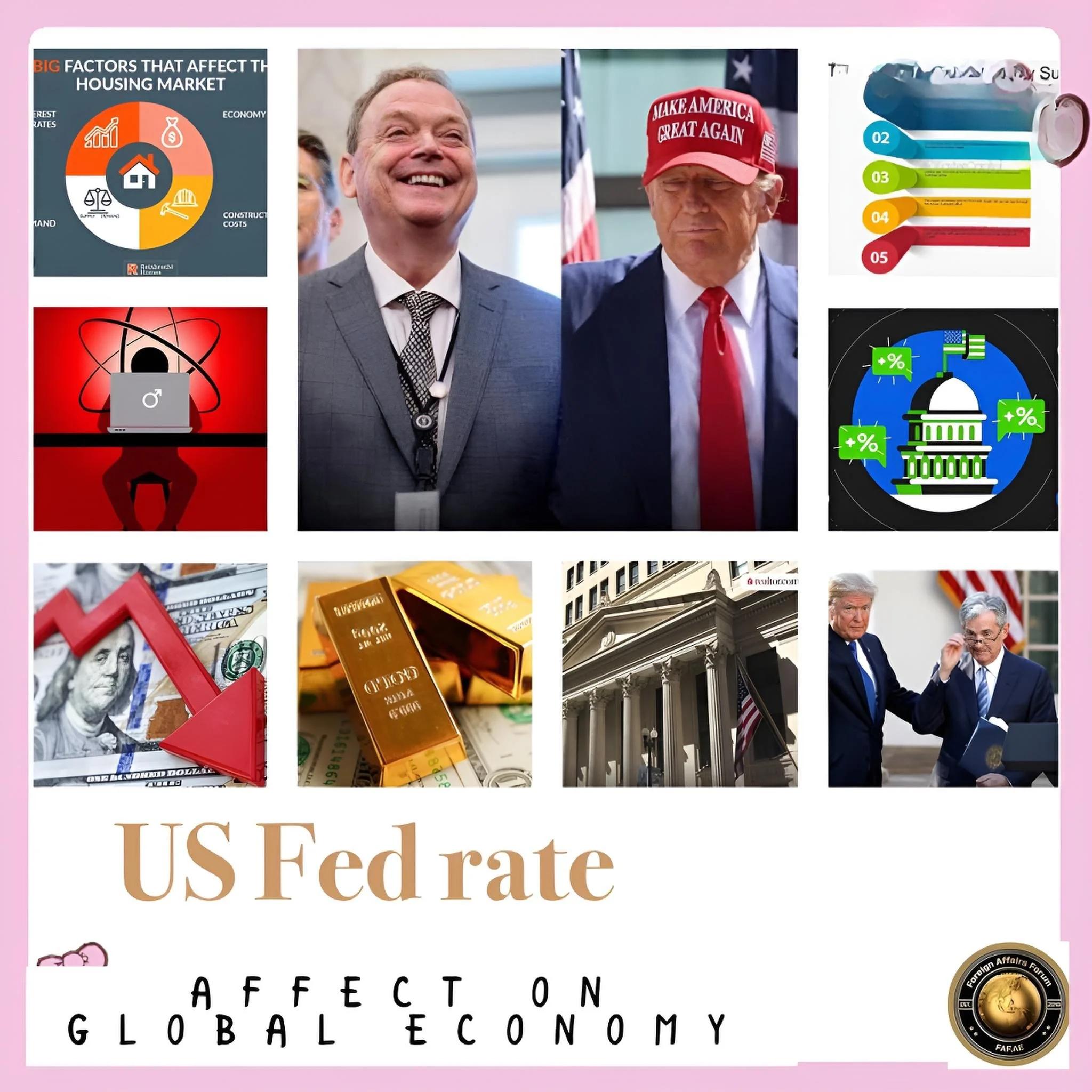 Implications of Declining Interest Rates : A Comprehensive Macroeconomic Analysis