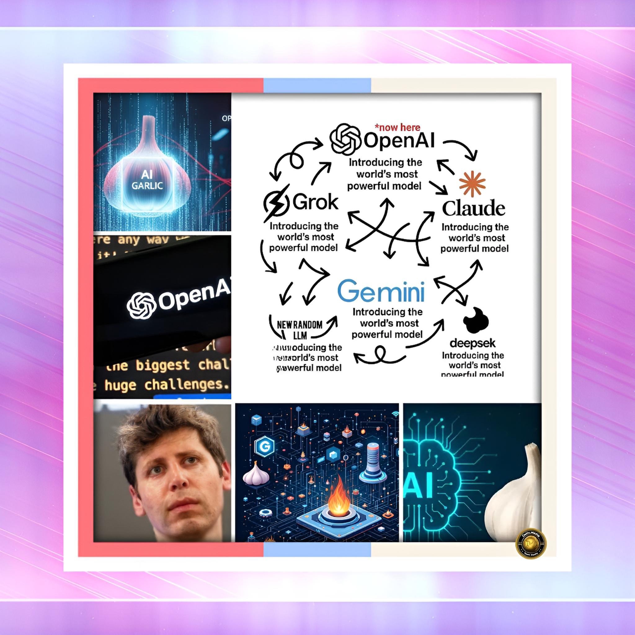 OpenAI Develops ‘Garlic’ AI Model: The Competitive Context