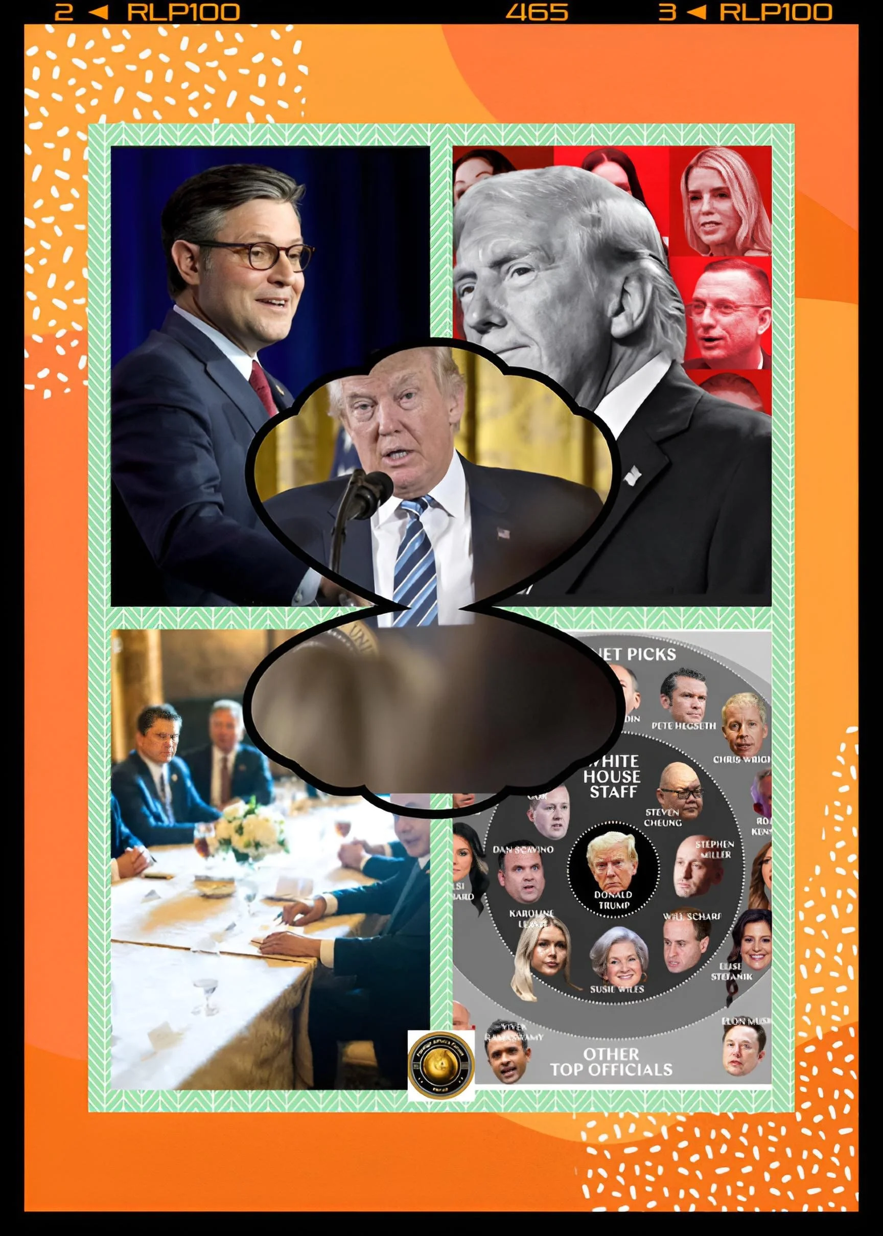 Trump’s Second‑Term Shadow Cabinet: Real‑Estate Envoys, Media Generals, and the Future of U.S. Foreign Policy