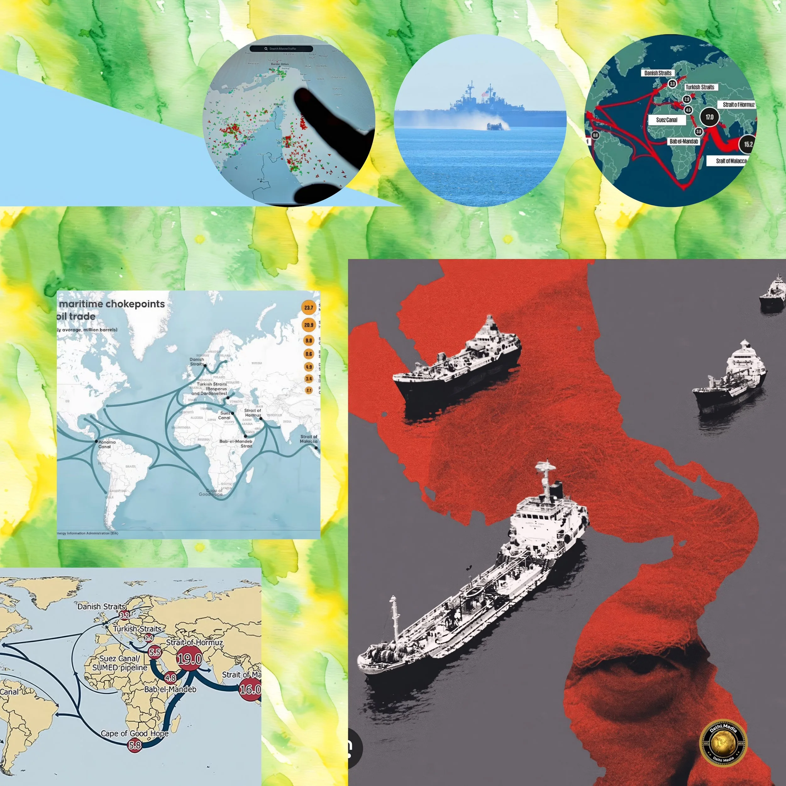 Global Choke Points and the Fragility of Maritime Trade in a Fractured World Order