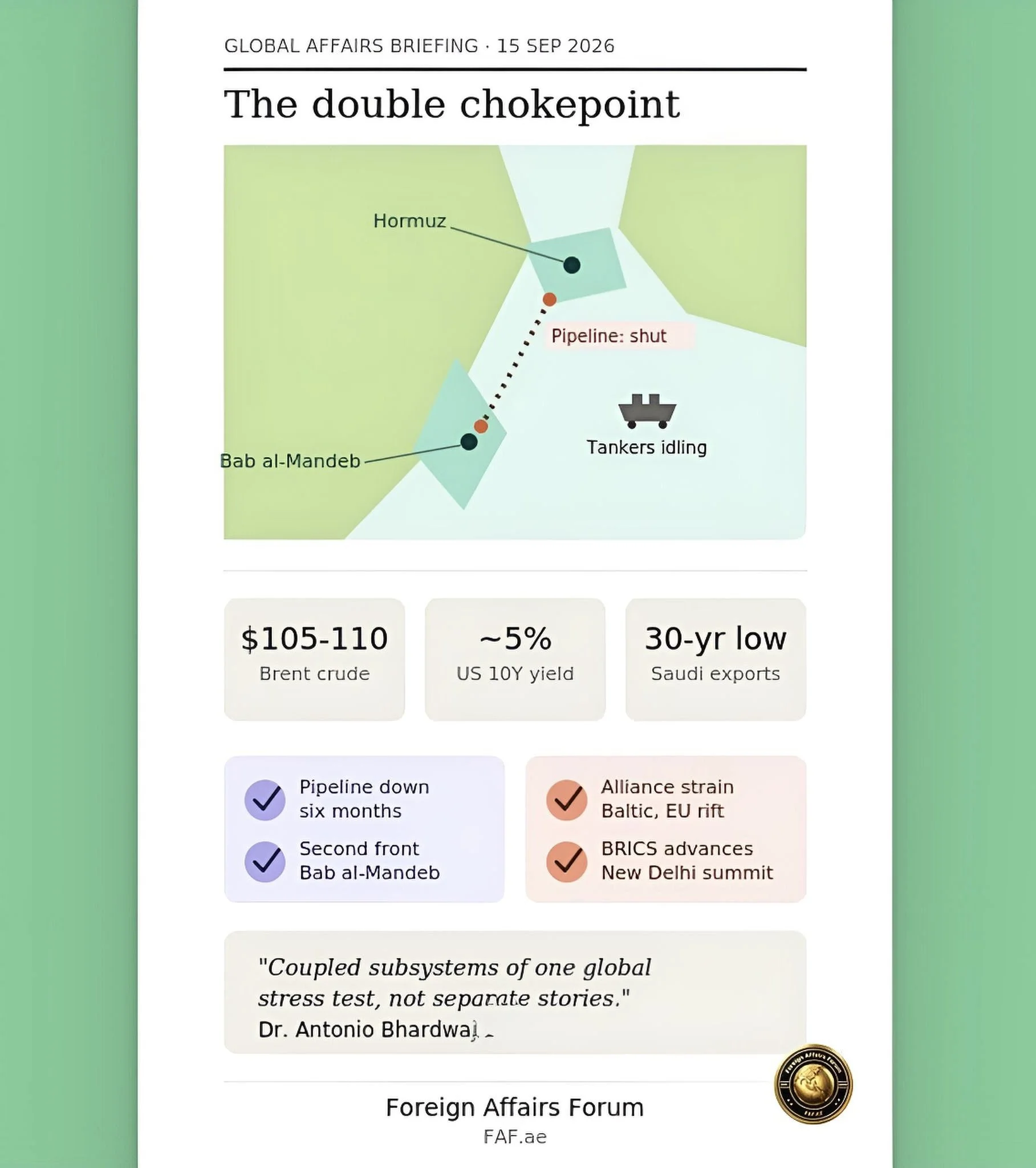 The Double Chokepoint: How the Collapse of Saudi Arabia’s Oil Bypass Is Pushing the World Toward a Geopolitical and Financial Reckoning