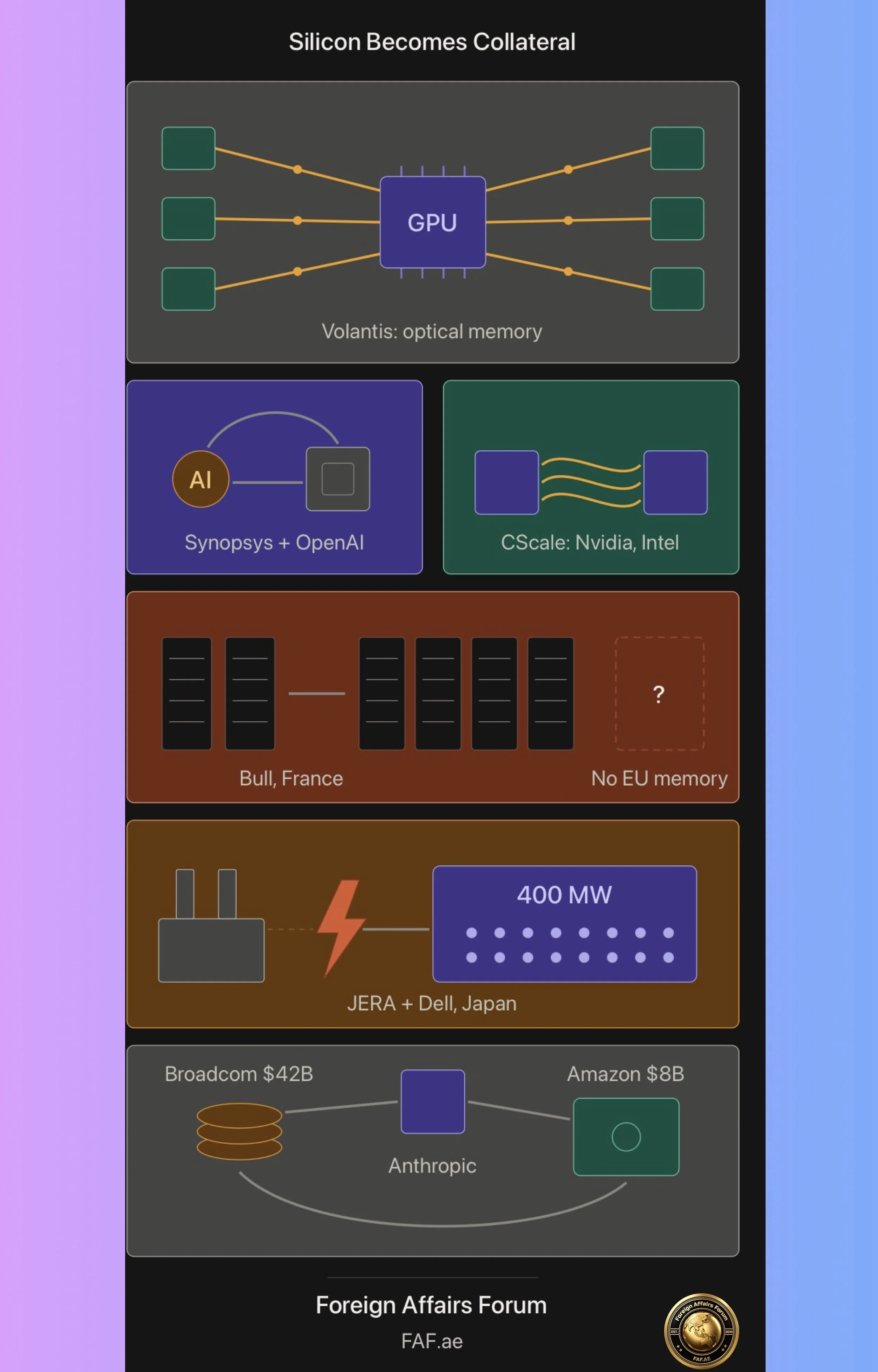 Beginner's 101 Guide: Why Computer Chips Are Starting to Look Like Airplanes