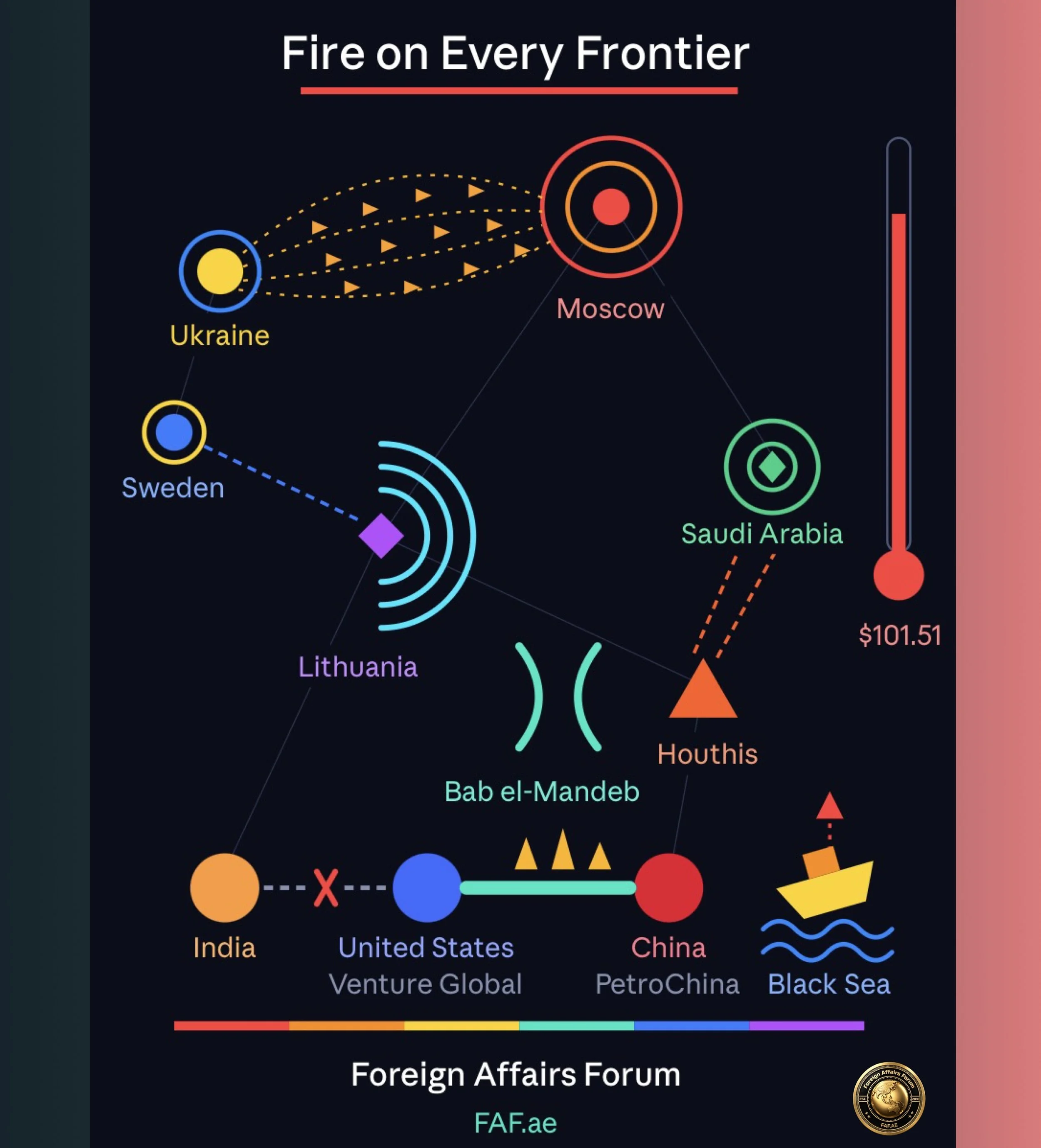 A Beginner's Guide: Seven Crises, One Message—The World Is Getting More Dangerous and More Connected