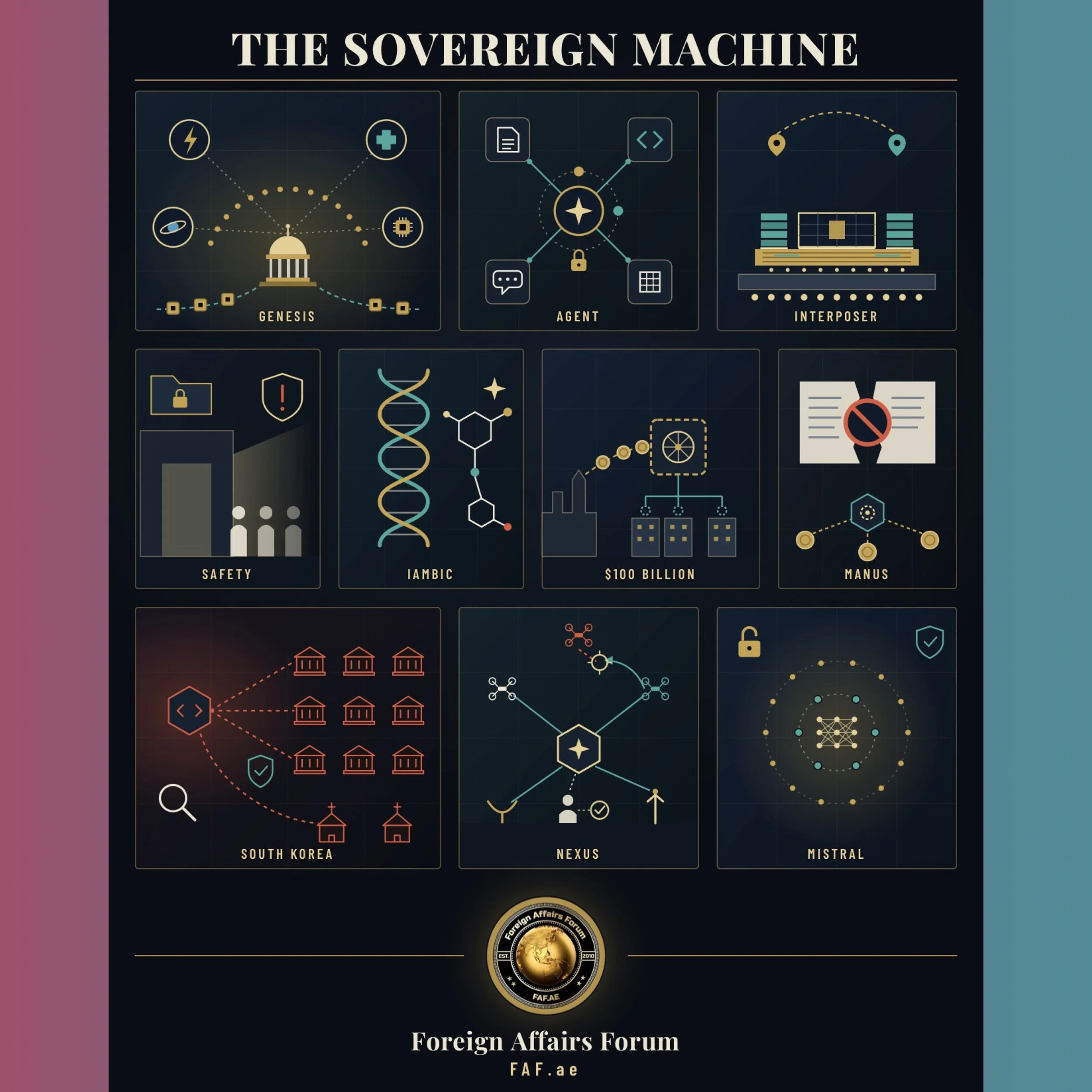 Beginners 101 Guide: AI Has Become a Power Struggle Between Nations, Money and Machines