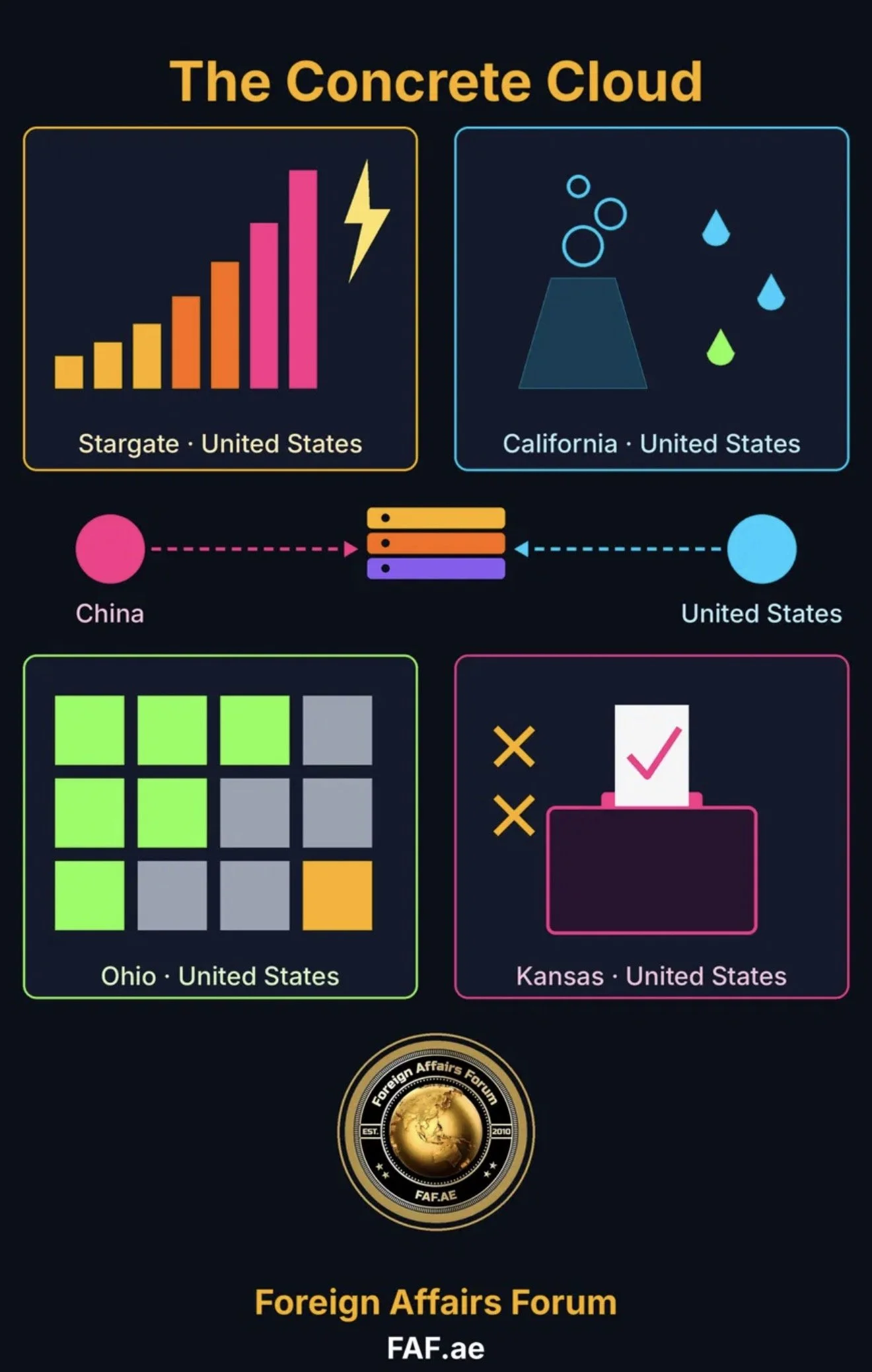 Beginner's 101 Guide: Why Americans Are Pushing Back Against the AI Data Center Boom