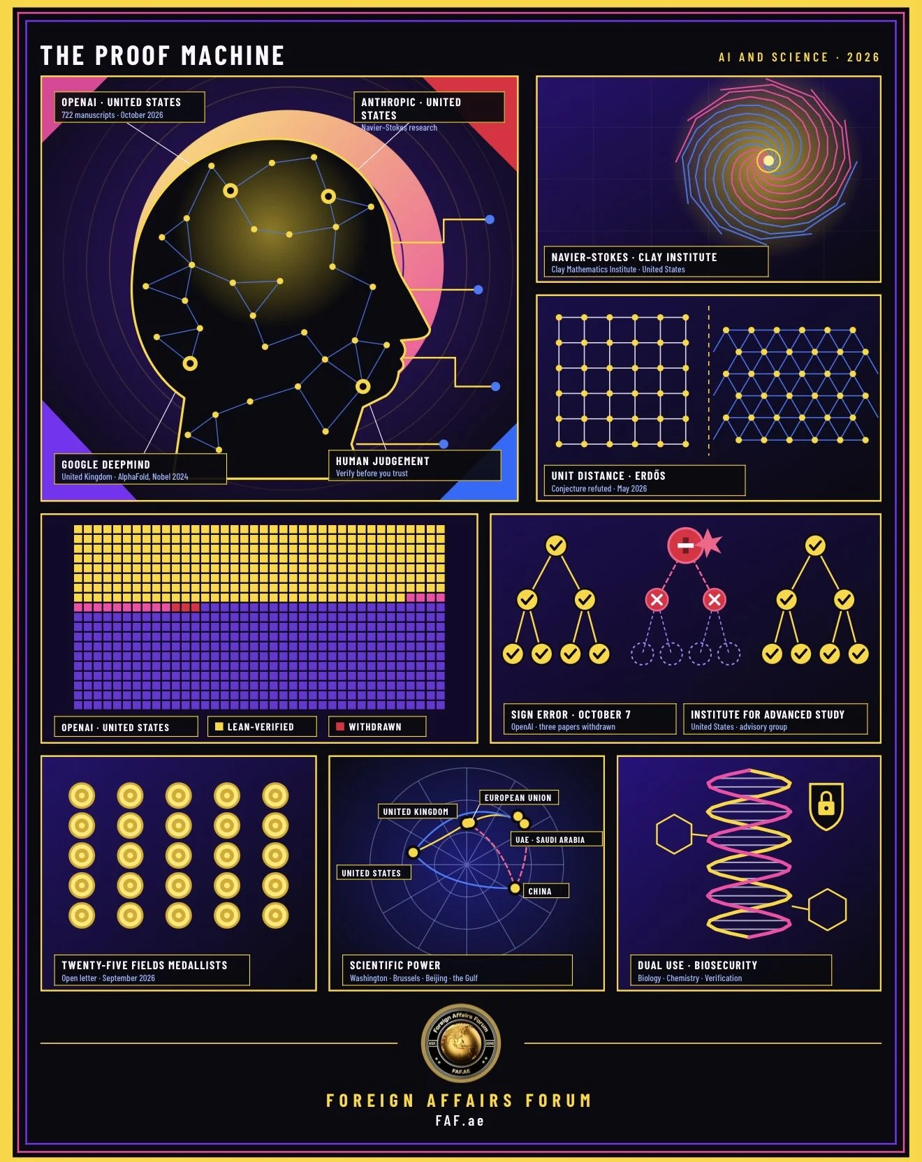 Beginner's 101 Guide: When Machines Join the Maths Class: What Happened and Why It Matters