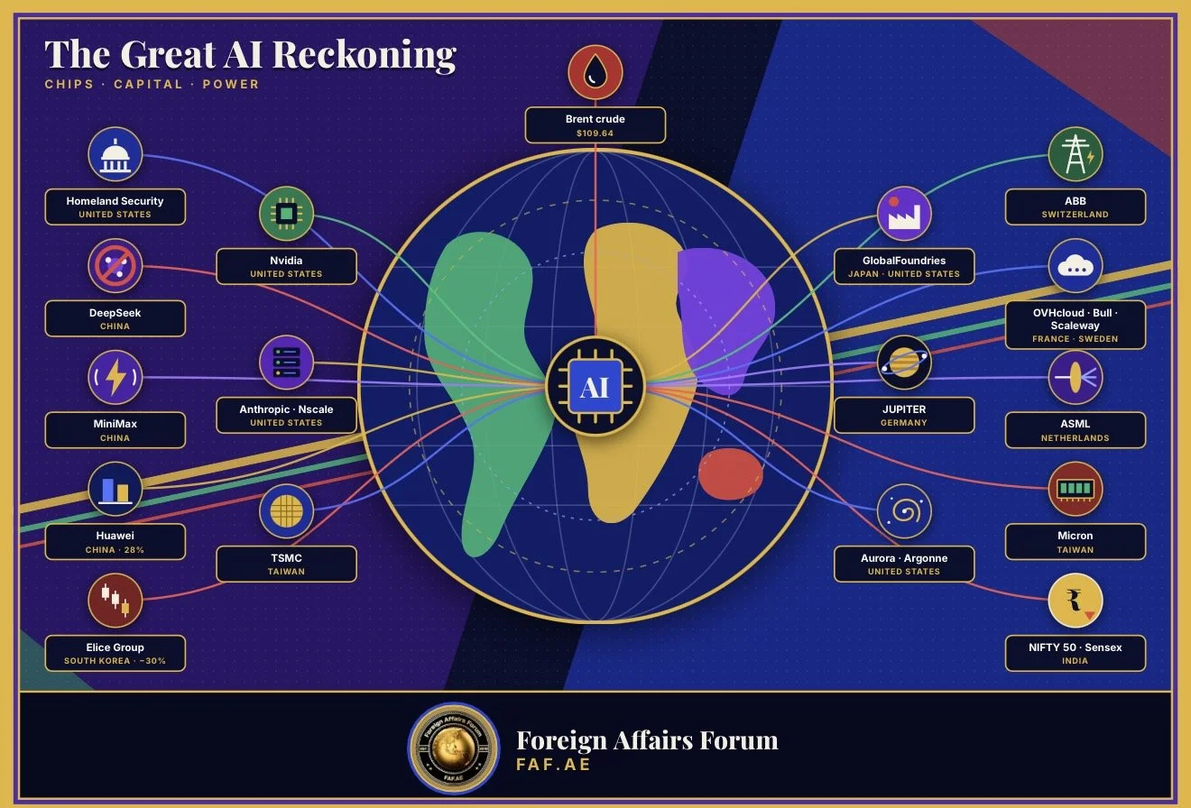 Beginner's 101 Guide: Chips, Cash, and Control: What This Week Tells Us About the Race for AI
