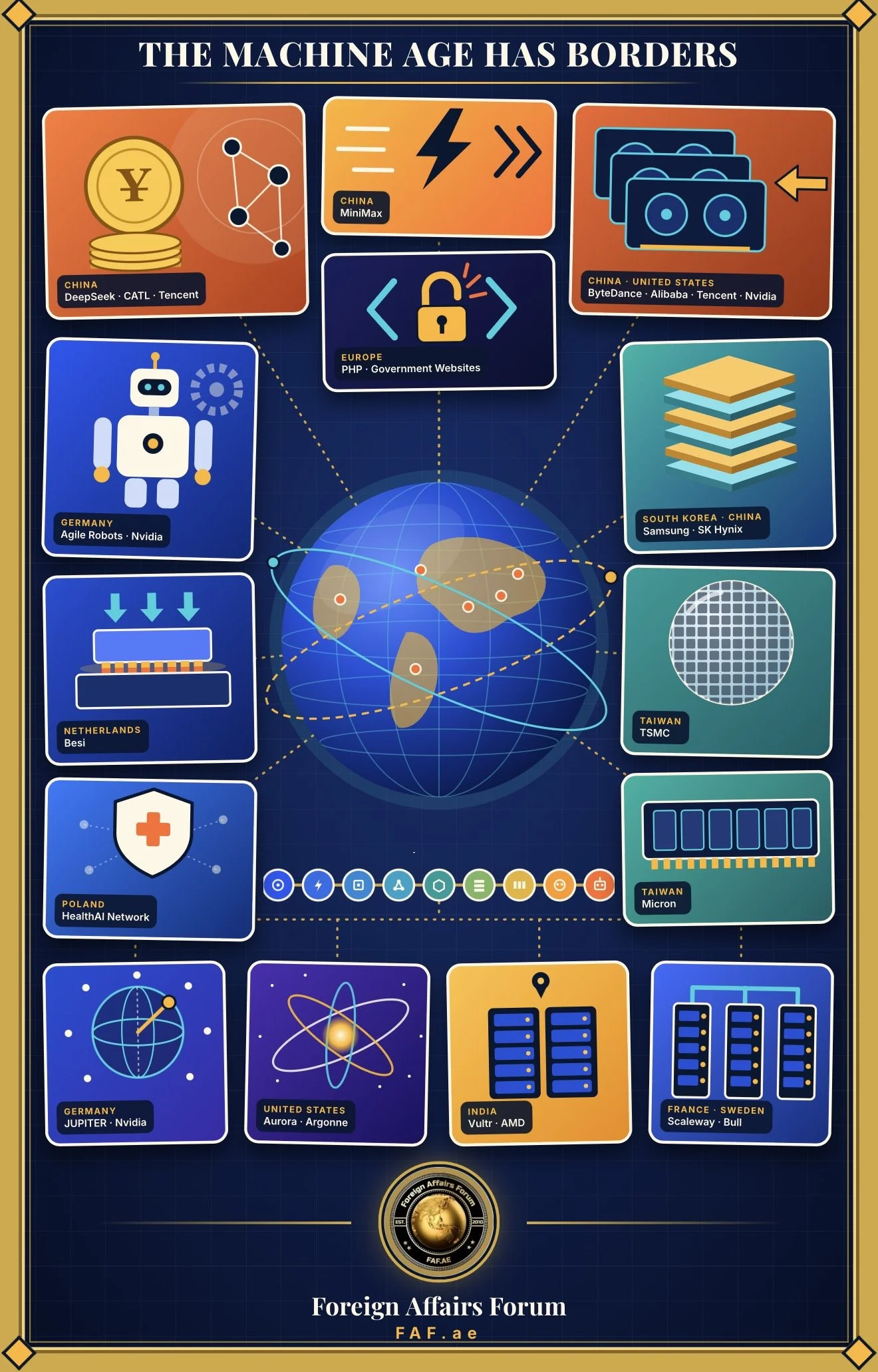 Beginner's 101 Guide : Who Will Control the Machines? The Race to Build Tomorrow's Intelligence