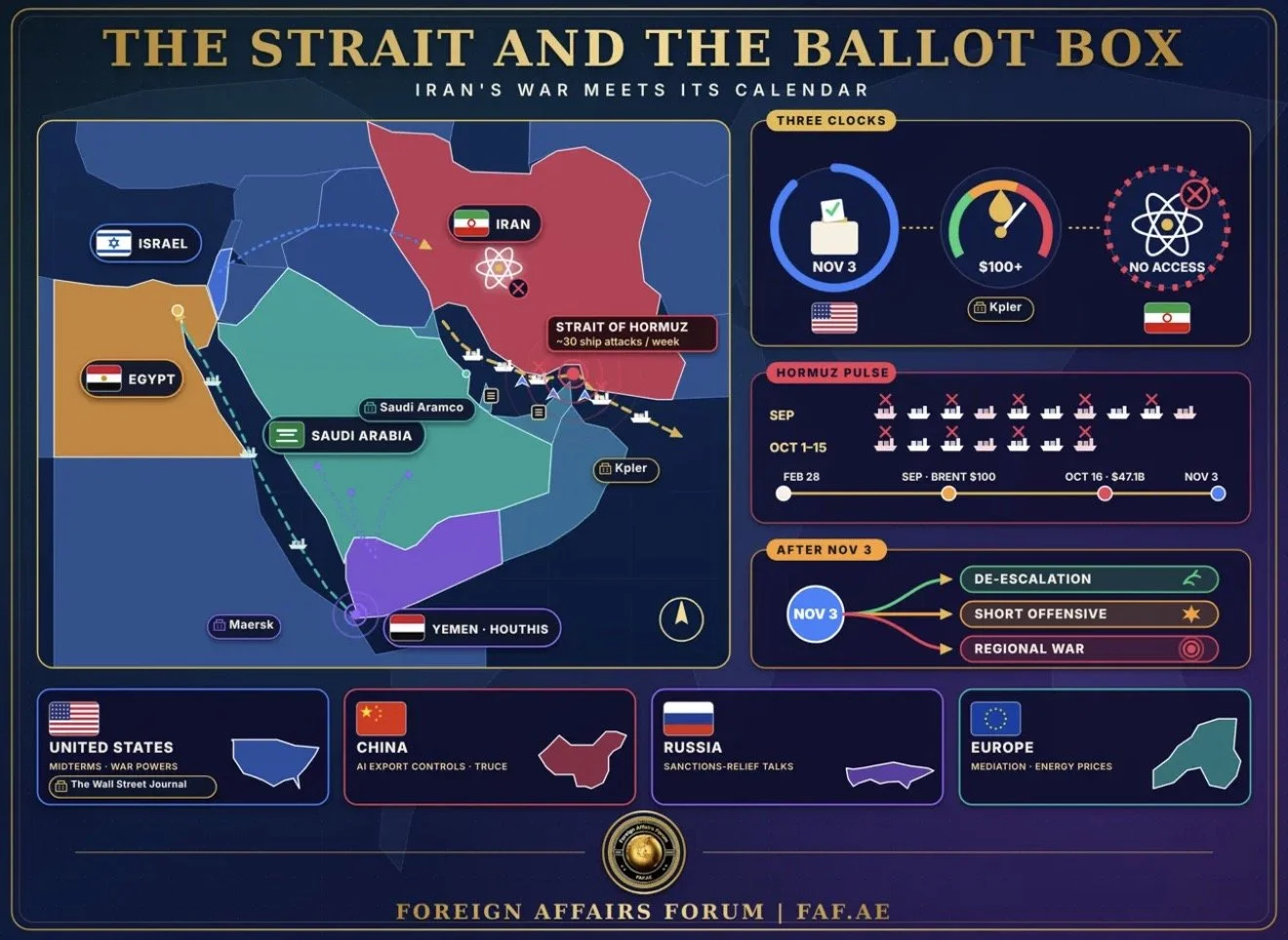 Why the Next Few Weeks Could Decide the Iran War
